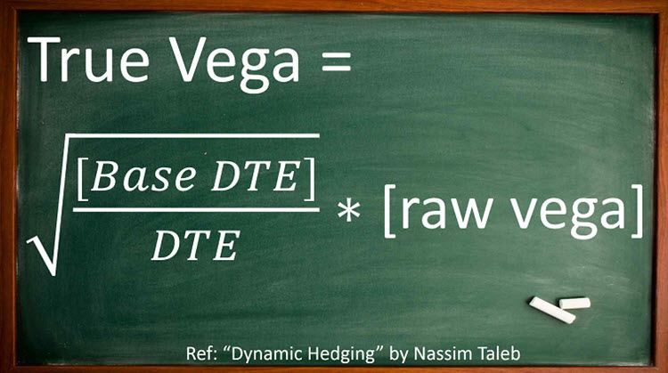 True Vega Formula from Nassim Taleb Image