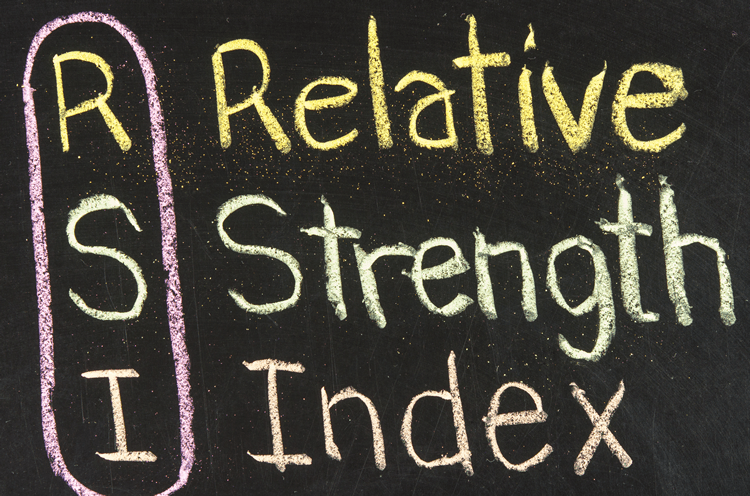 Relative Strength Index image