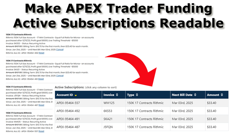 APEX Trader Funding Subscription Parser